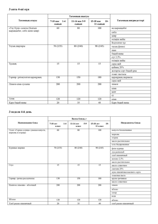 20.11.2025 жылына арналған ас мәзірі/Меню на 20.11.2025