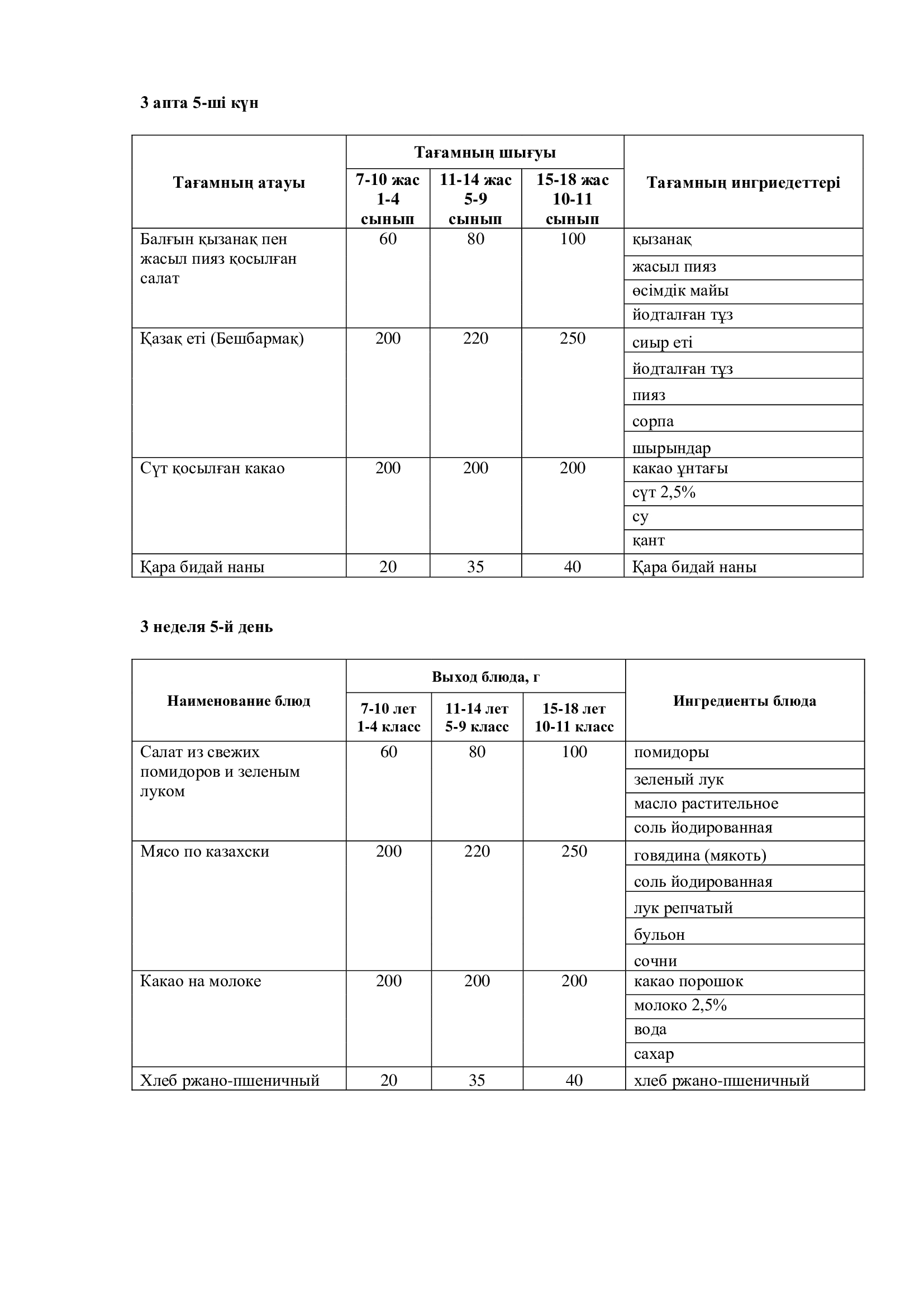 21.11.2025 жылына арналған ас мәзірі/Меню на 21.11.2025