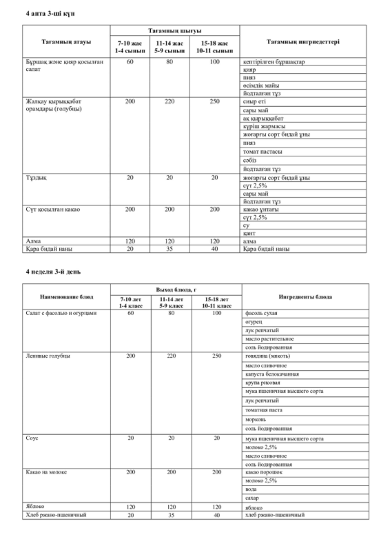 26.11.2025 жылына арналған ас мәзірі/Меню на 26.11.2025
